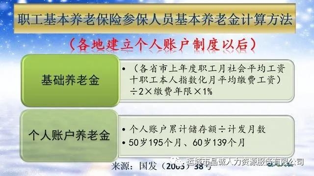 【晶誠人力】個體工商戶和靈活就業(yè)怎樣繳納社保劃算？